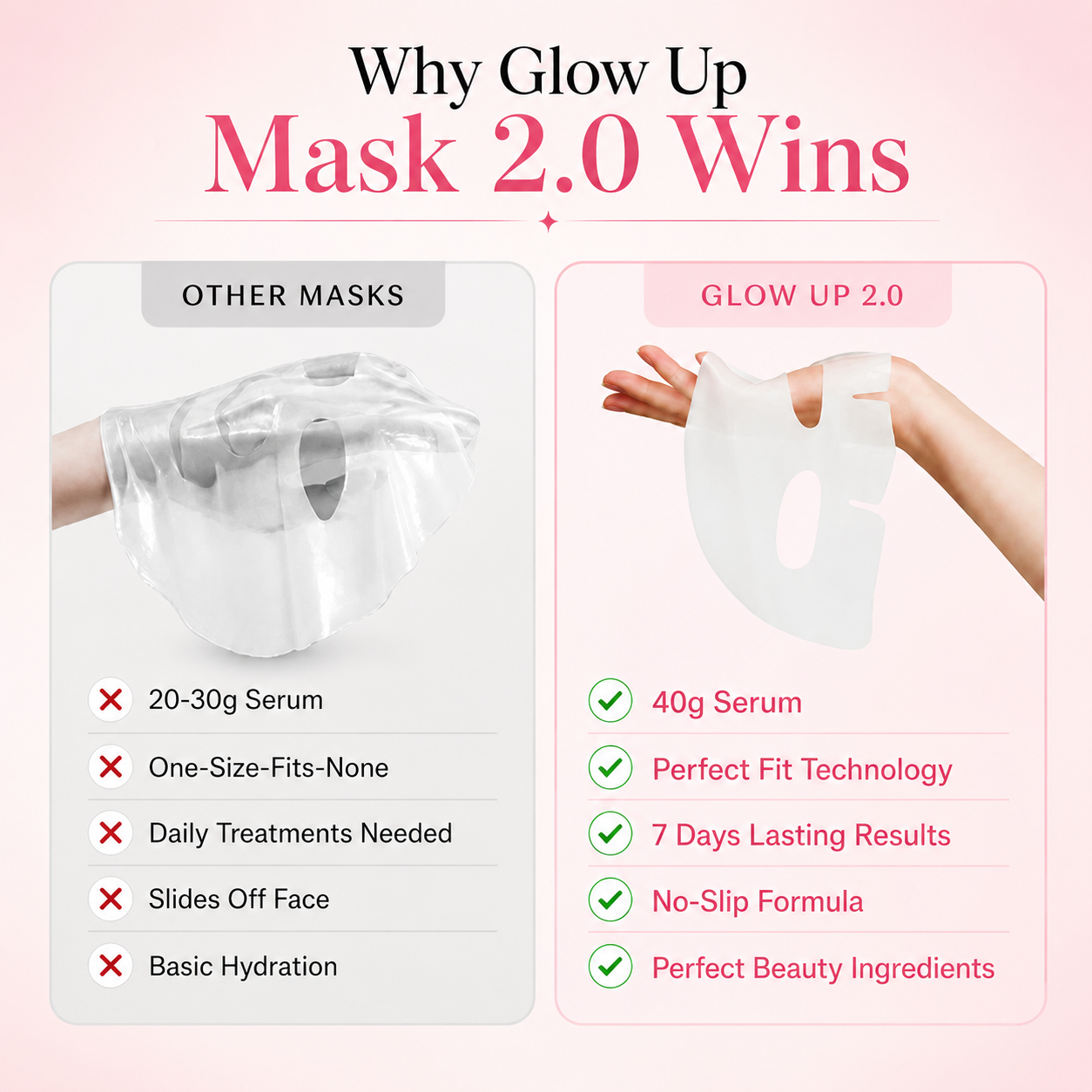 Glow Up Mask 2.0